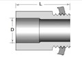 Box Connectors Box Connectors