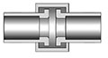 Wobble Couplings Wobble Couplings